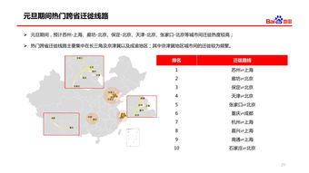 網絡服務 解讀互聯網數據資訊中心199IT與數據服務的價值