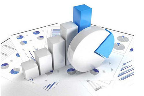 干貨丨互聯網數據分析必備函數詳解