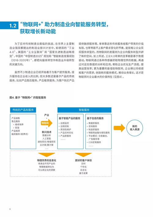 埃森哲報(bào)告解讀 制造業(yè)如何通過物聯(lián)網(wǎng)邁向智能服務(wù)轉(zhuǎn)型新時(shí)代